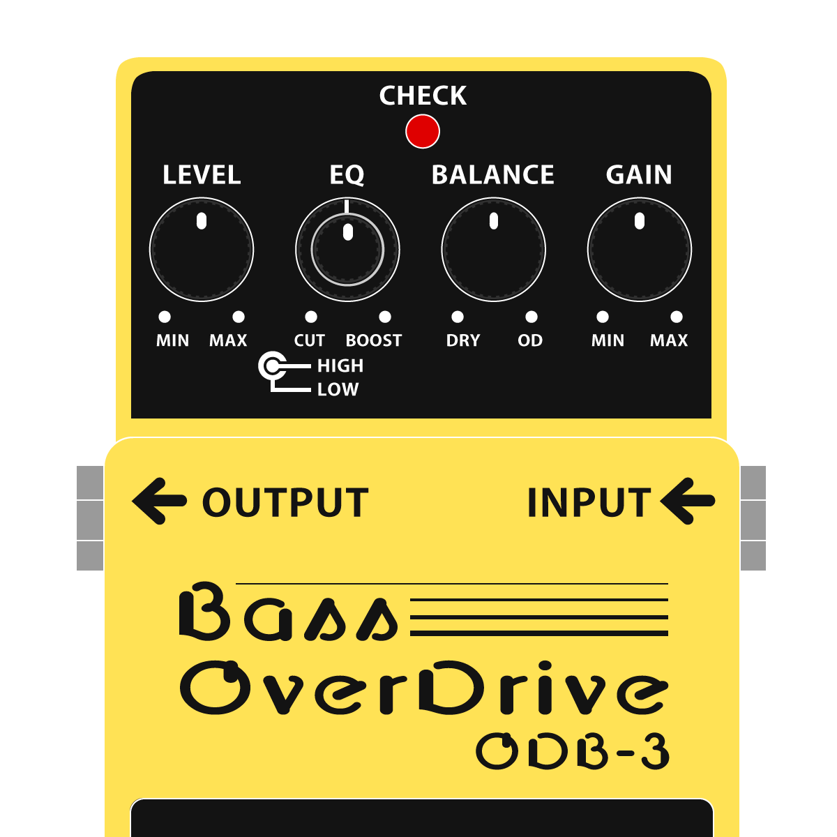 BOSS Bass OverDrive ODB-3 ベースエフェクター BOSS ODB-3 ベースエフェクター オーバードライブ 人気 バンド